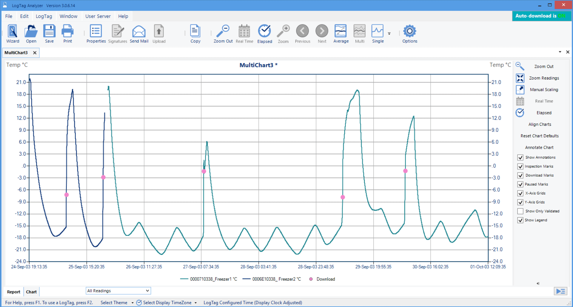 multi-chart2