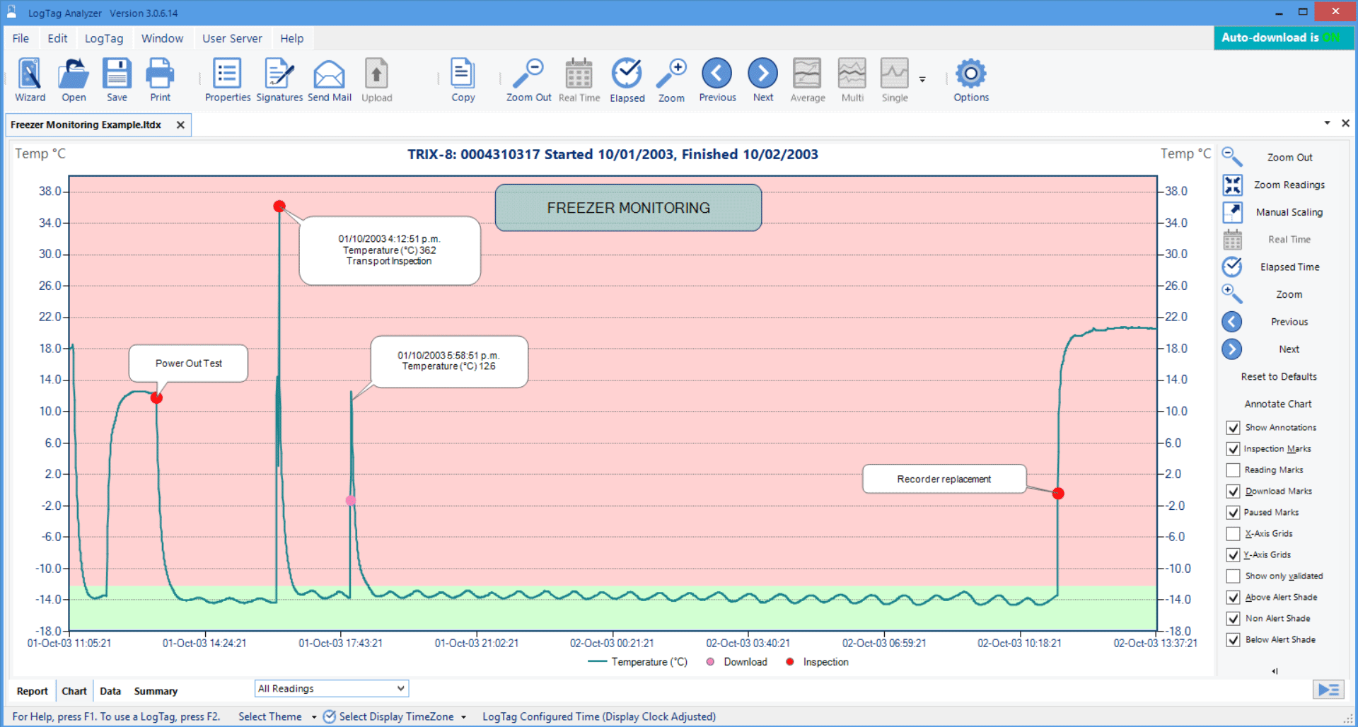 single-chart1